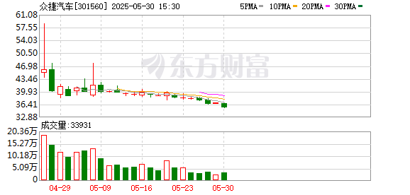 K图 301560_0